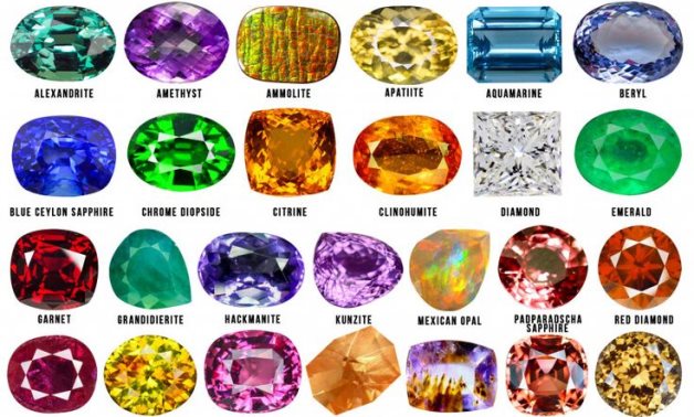 ET reviews 6 Gemstones believed to bring positive energy to children -  EgyptToday