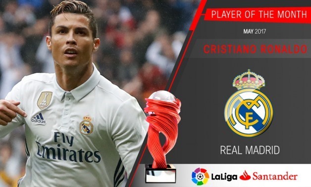 Cristiano Ronaldo - Official website of La Liga
