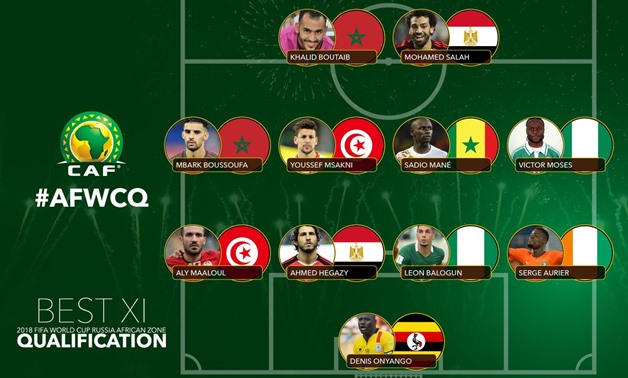 Caf Announces Best Xi In World Cup Qualifiers Egypttoday